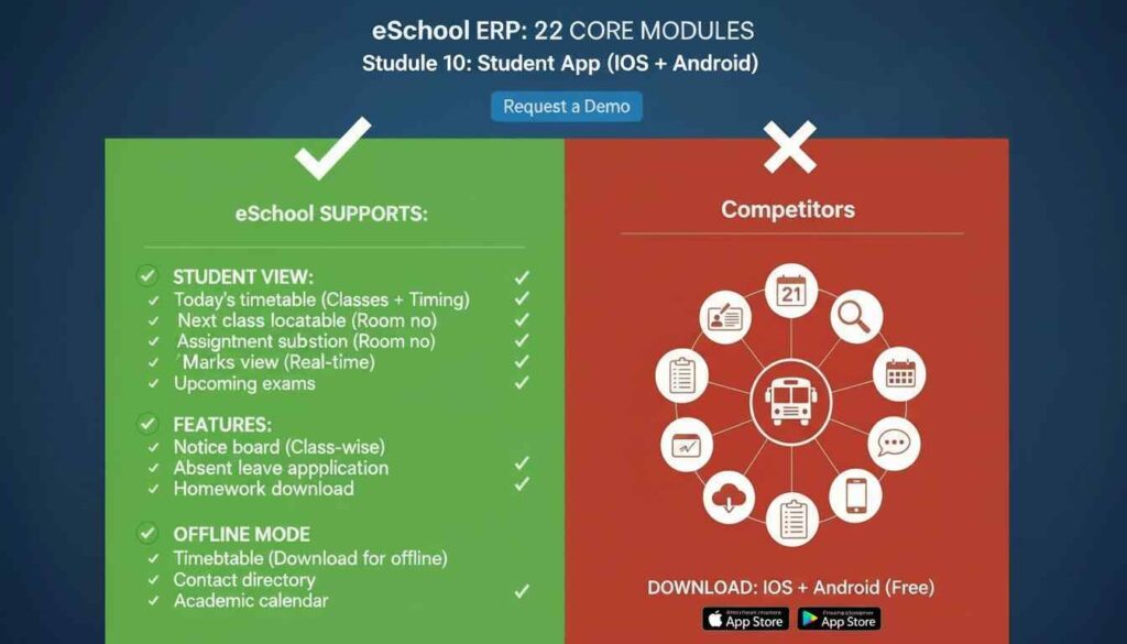 Module 12: Student App (iOS + Android)