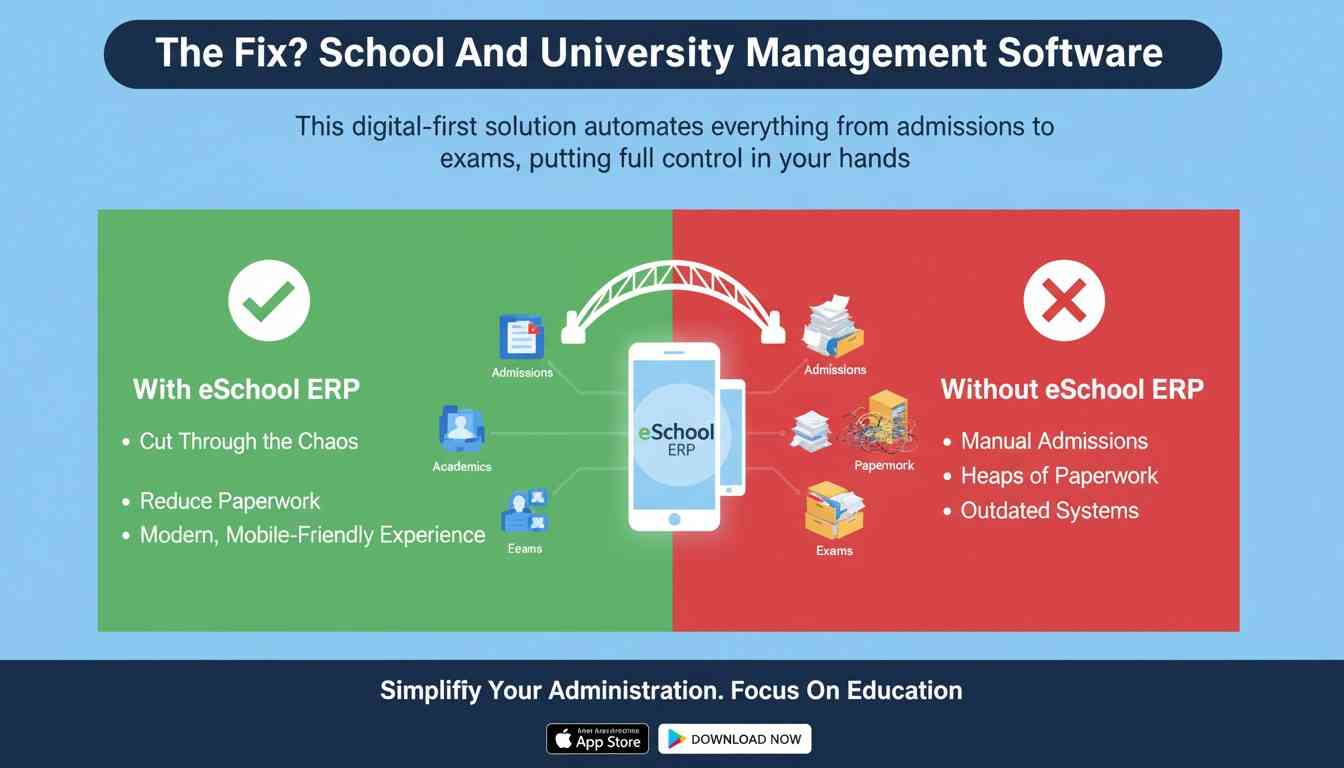 School And University Management Software.