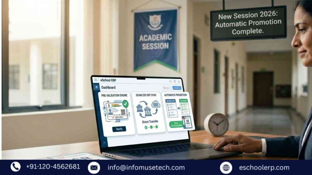 Infographic comparing manual school management versus automated Prerna Portal integrated software.