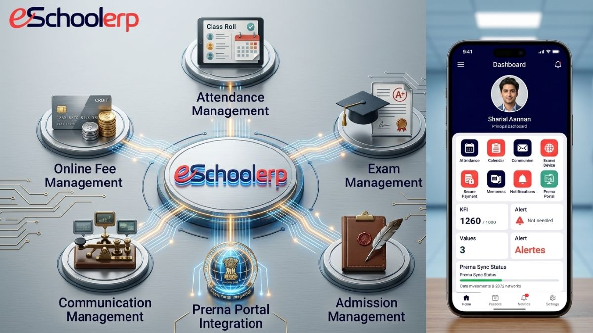School ERP Lucknow: क्या आपका संस्थान प्रेरणा पोर्टल और 2026 के नए नियमों के लिए तैयार है?
